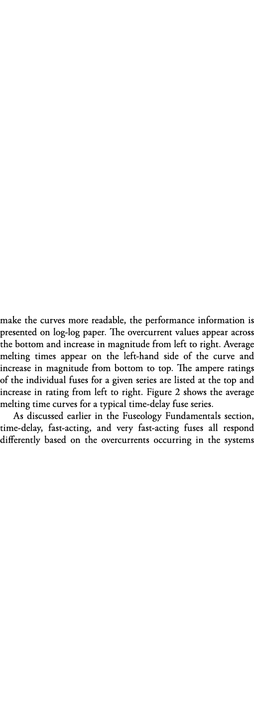 make the curves more readable, the performance information is presented on log-log paper  The overcurrent values appe   