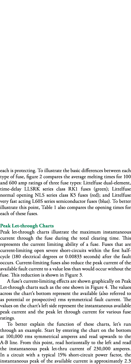 each is protecting  To illustrate the basic differences between each type of fuse, figure 2 compares the average melt   