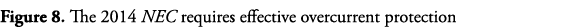 Figure 8  The 2014 NEC requires effective overcurrent protection