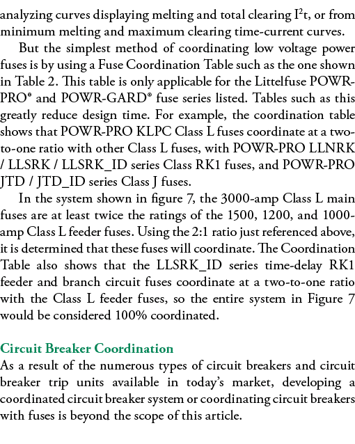 analyzing curves displaying melting and total clearing I2t, or from minimum melting and maximum clearing time-current   