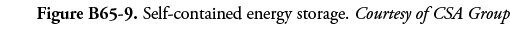 Figure B65-9  Self-contained energy storage  Courtesy of CSA Group