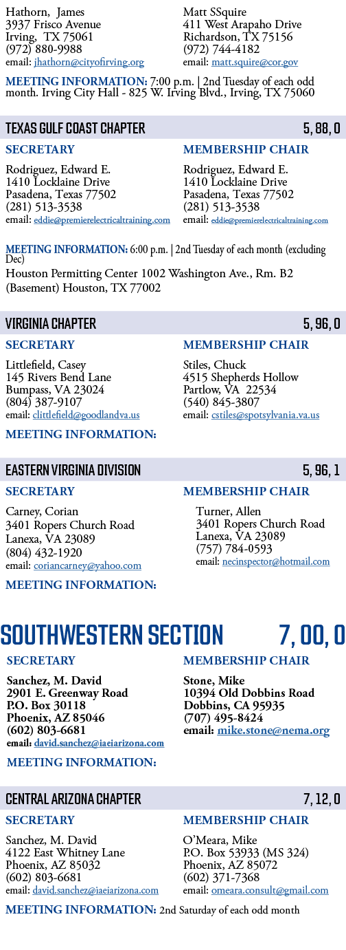            SOUTHWESTERN SECTION 7, 00, 0      