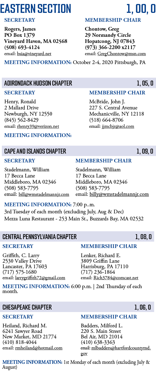 EASTERN SECTION 1, 00, 0           