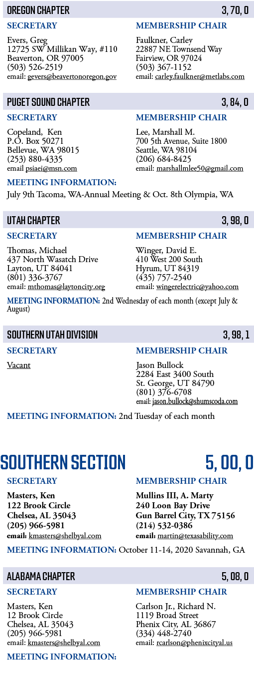            SOUTHERN SECTION 5, 00, 0     