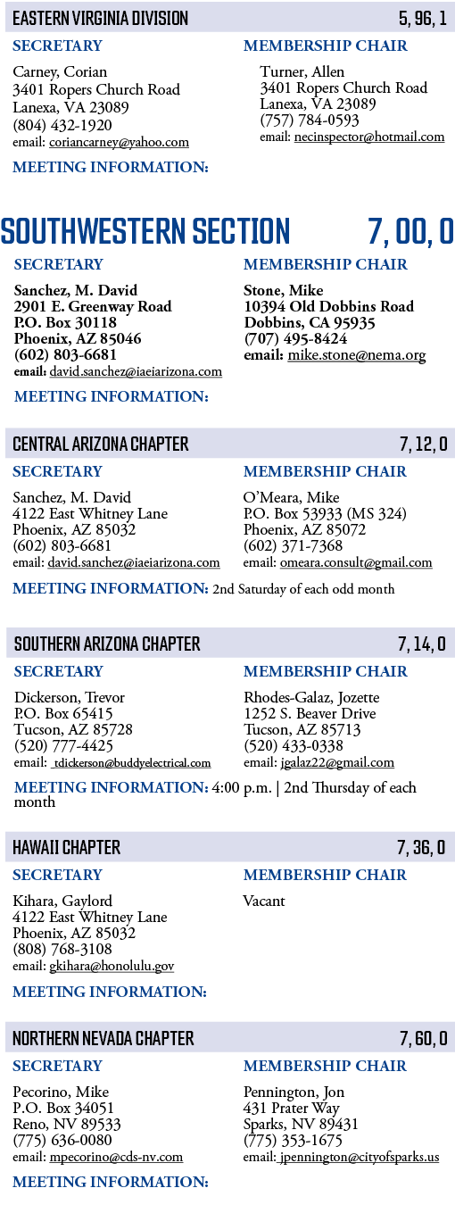    SOUTHWESTERN SECTION 7, 00, 0            