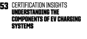 53 Certification Insights Understanding the Components of EV Charging Systems