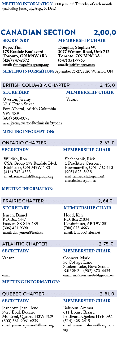   Canadian SECTION   2,00,0            