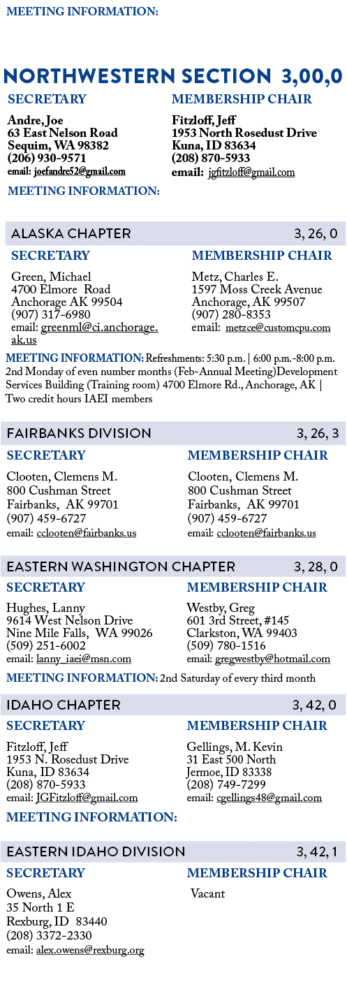   Northwestern SECTION 3,00,0               