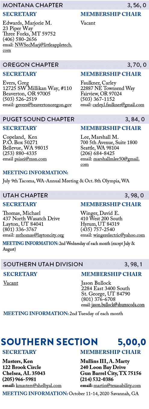             SOUTHERN SECTION   5,00,0   