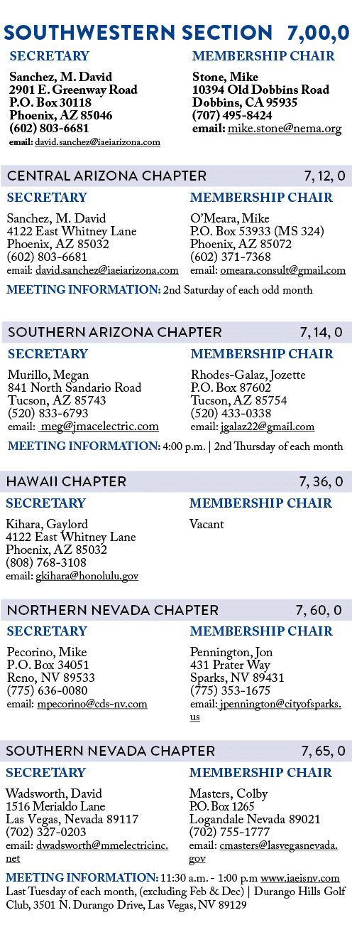  SOUTHWESTERN SECTION  7,00,0              