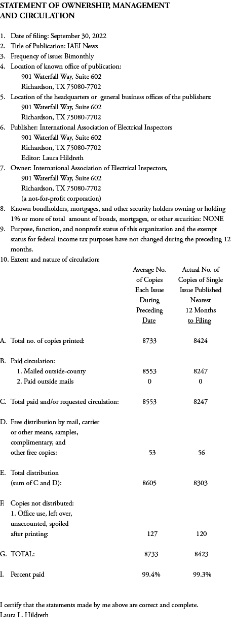 STATEMENT OF OWNERSHIP, MANAGEMENT AND CIRCULATION 1  Date of filing: September 30, 2022 2  Title of Publication: IAE   