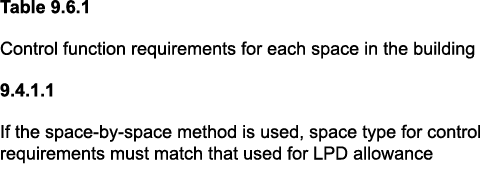 Table 9 6 1 Control function requirements for each space in the building 9 4 1 1 If the space-by-space method is used   