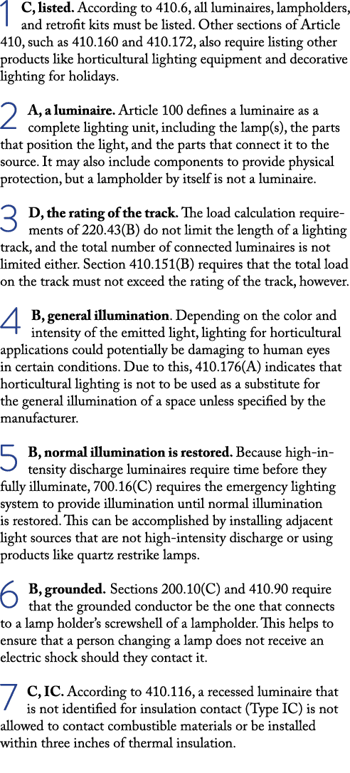1 C, listed  According to 410 6, all luminaires, lampholders, and retrofit kits must be listed  Other sections of Art   
