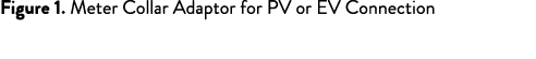 Figure 1  Meter Collar Adaptor for PV or EV Connection