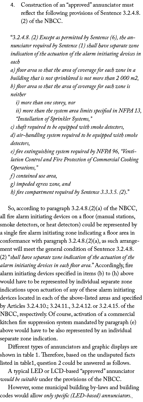 4  Construction of an  approved  annunciator must reflect the following provisions of Sentence 3 2 4 8  (2) of the NB   