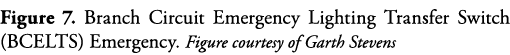 Figure 7  Branch Circuit Emergency Lighting Transfer Switch (BCELTS) Emergency  Figure courtesy of Garth Stevens