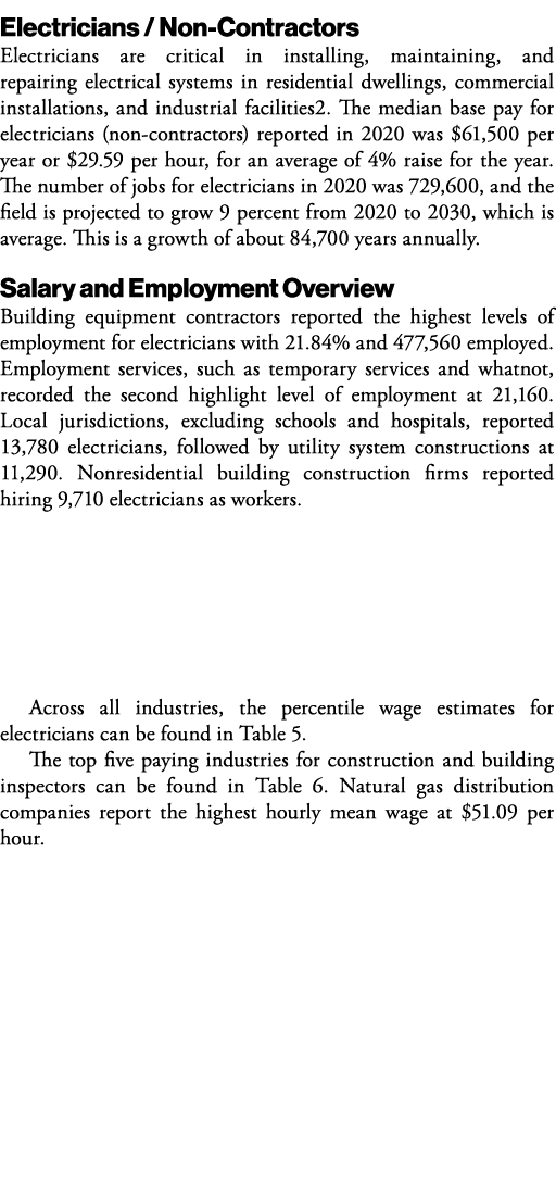 Electricians   Non-Contractors Electricians are critical in installing, maintaining, and repairing electrical systems   