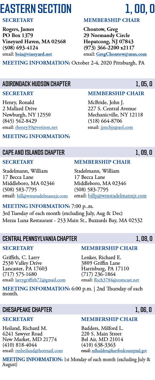 EASTERN SECTION 1, 00, 0           