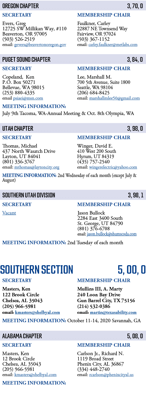            SOUTHERN SECTION 5, 00, 0     