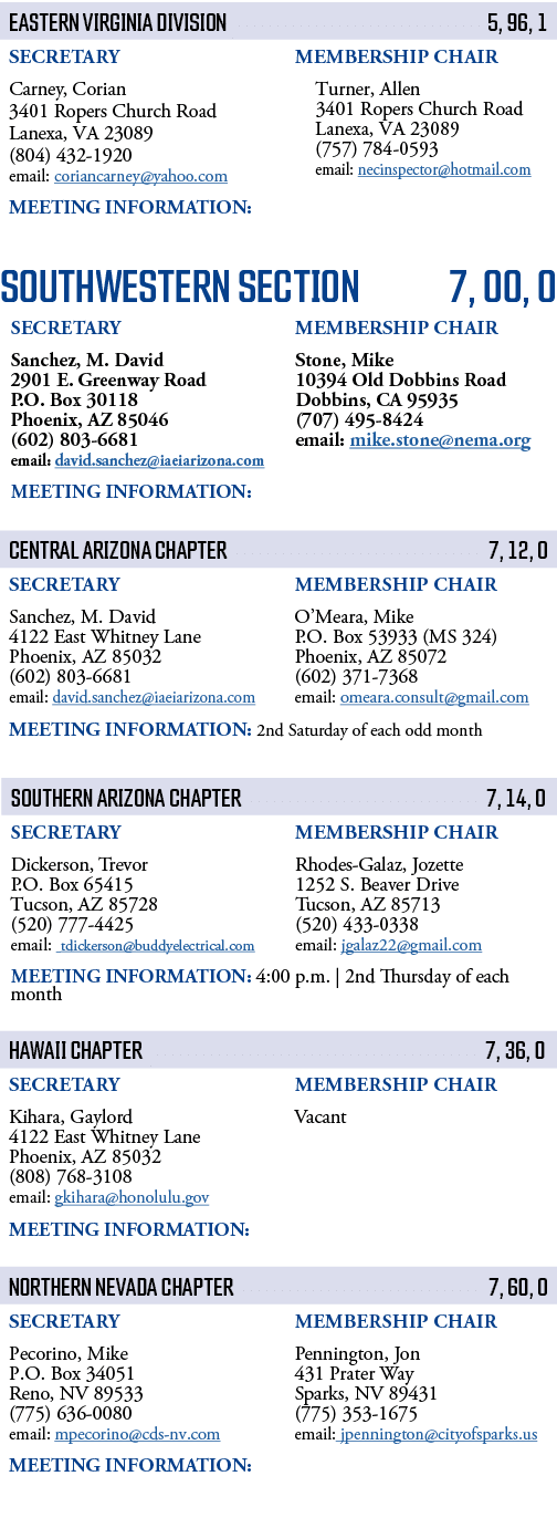    SOUTHWESTERN SECTION 7, 00, 0            