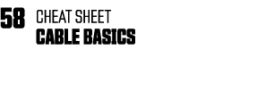58 cheat sheet  cable basics