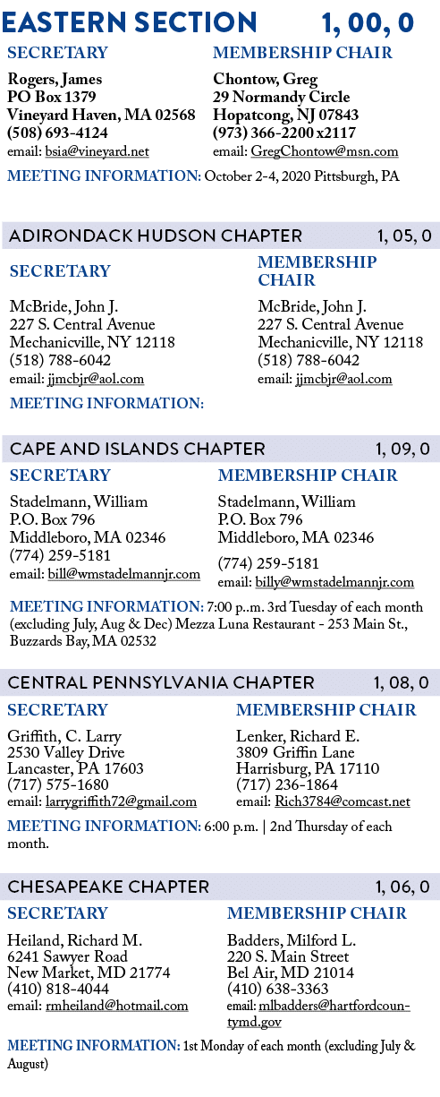 EASTERN SECTION 1, 00, 0           