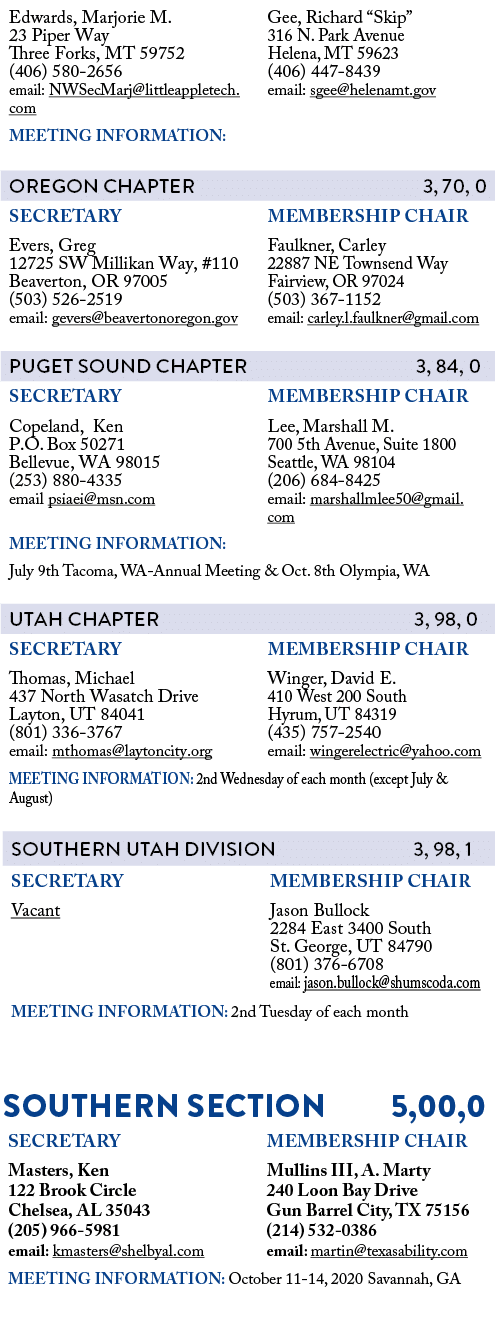            SOUTHERN SECTION   5,00,0   