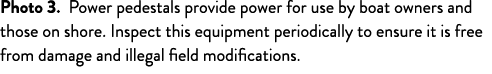 Photo 3  Power pedestals provide power for use by boat owners and those on shore  Inspect this equipment periodically   