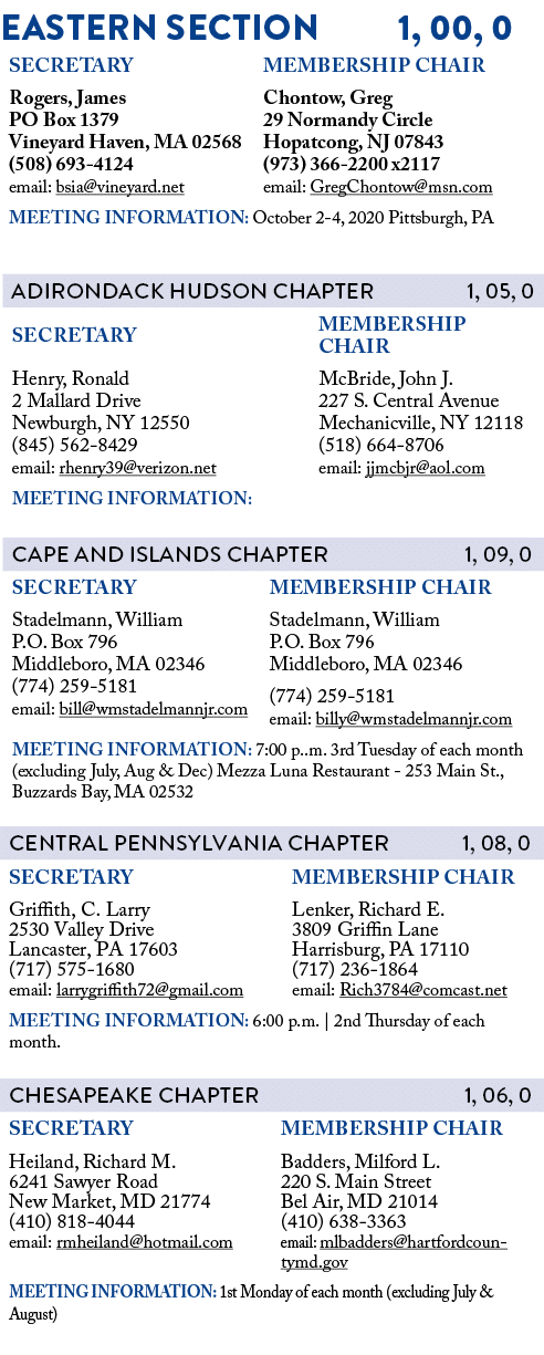 EASTERN SECTION 1, 00, 0           