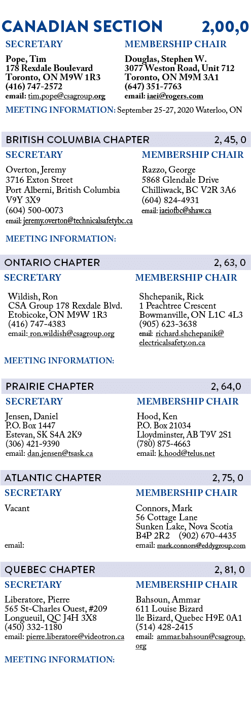  Canadian SECTION   2,00,0              