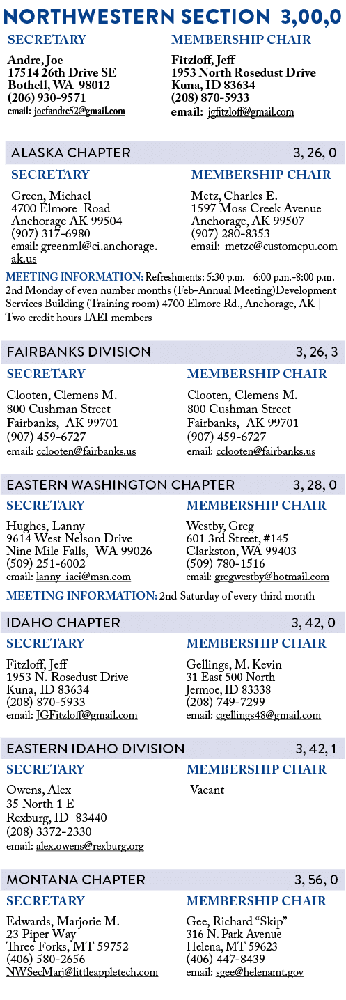 Northwestern SECTION 3,00,0                 