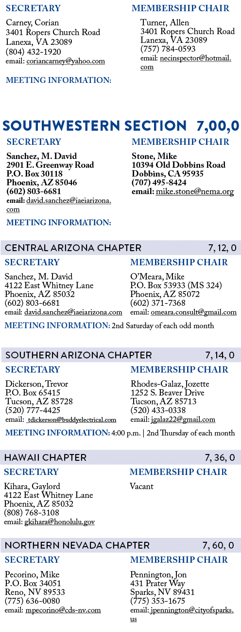   SOUTHWESTERN SECTION  7,00,0            