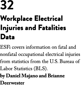 32 Workplace Electrical Injuries and Fatalities Data ESFi covers information on fatal and nonfatal occupational elect   