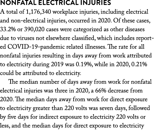Nonfatal Electrical Injuries A total of 1,176,340 workplace injuries, including electrical and non-electrical injurie   