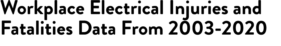 Workplace Electrical Injuries and Fatalities Data From 2003-2020
