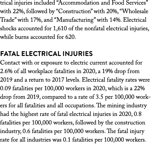 trical injuries included  Accommodation and Food Services  with 22%, followed by  Construction  with 20%,  Wholesale    