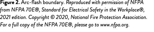 Figure 2  Arc-flash boundary  Reproduced with permission of NFPA from NFPA 70E , Standard for Electrical Safety in th   