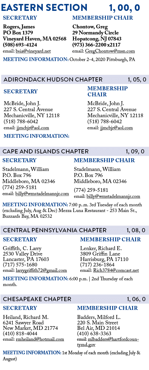 EASTERN SECTION 1, 00, 0           
