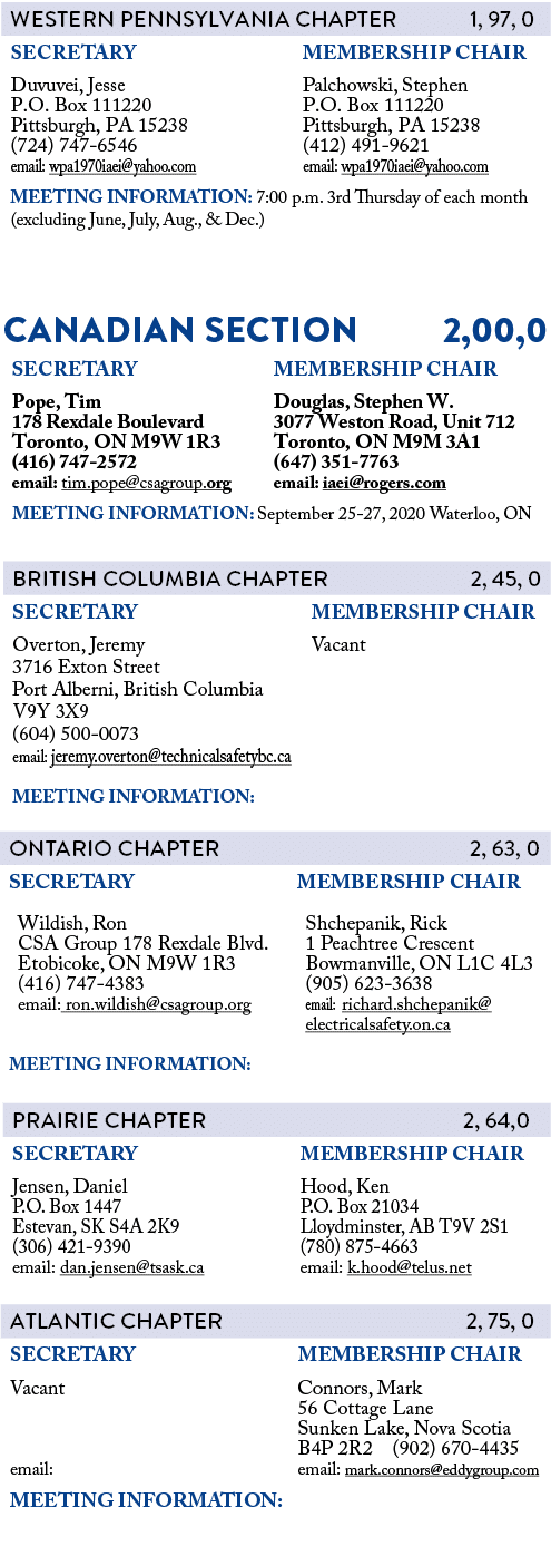     Canadian SECTION   2,00,0           