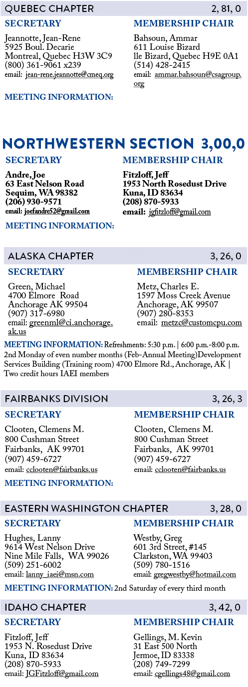    Northwestern SECTION 3,00,0          