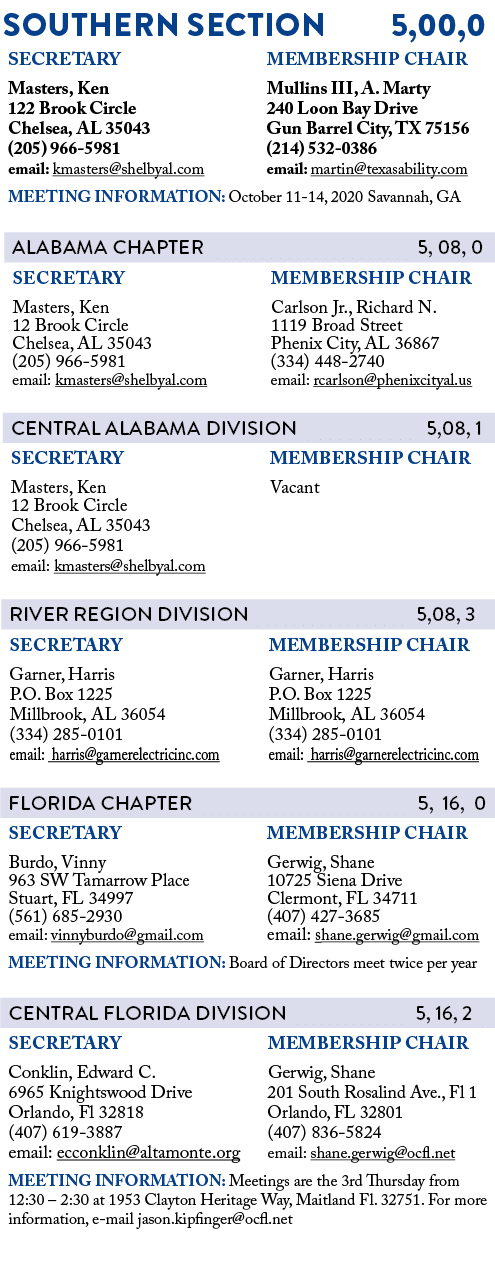 SOUTHERN SECTION   5,00,0              