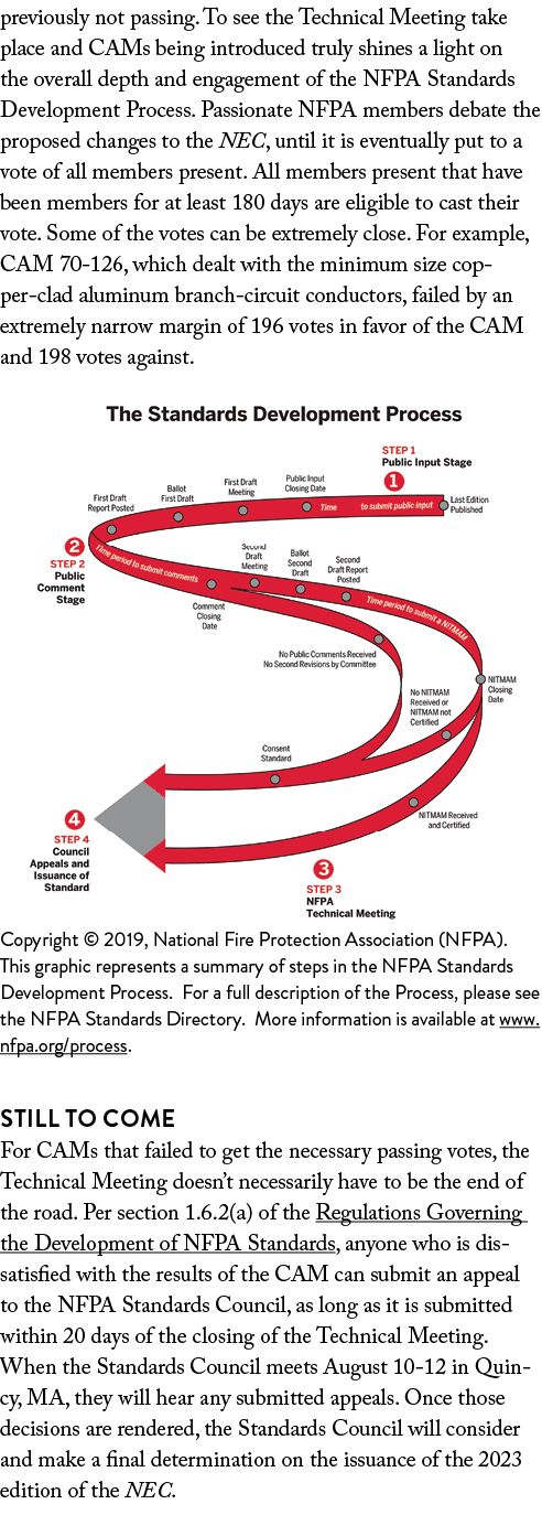 previously not passing  To see the Technical Meeting take place and CAMs being introduced truly shines a light on the   