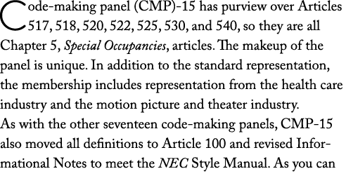 Code-making panel (CMP)-15 has purview over Articles 517, 518, 520, 522, 525, 530, and 540, so they are all Chapter 5   