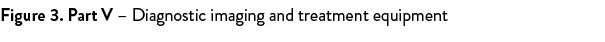 Figure 3  Part V   Diagnostic imaging and treatment equipment