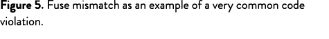Figure 5  Fuse mismatch as an example of a very common code violation  