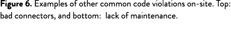 Figure 6  Examples of other common code violations on-site  Top: bad connectors, and bottom: lack of maintenance 