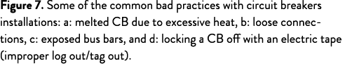 Figure 7  Some of the common bad practices with circuit breakers installations: a: melted CB due to excessive heat, b   
