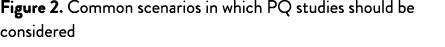 Figure 2. Common scenarios in which PQ studies should be considered