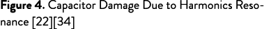 Figure 4. Capacitor Damage Due to Harmonics Resonance [22][34]