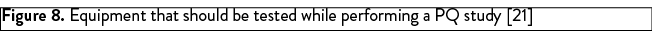 Figure 8. Equipment that should be tested while performing a PQ study [21]